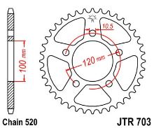 Rozeta JTR703-47 zubů